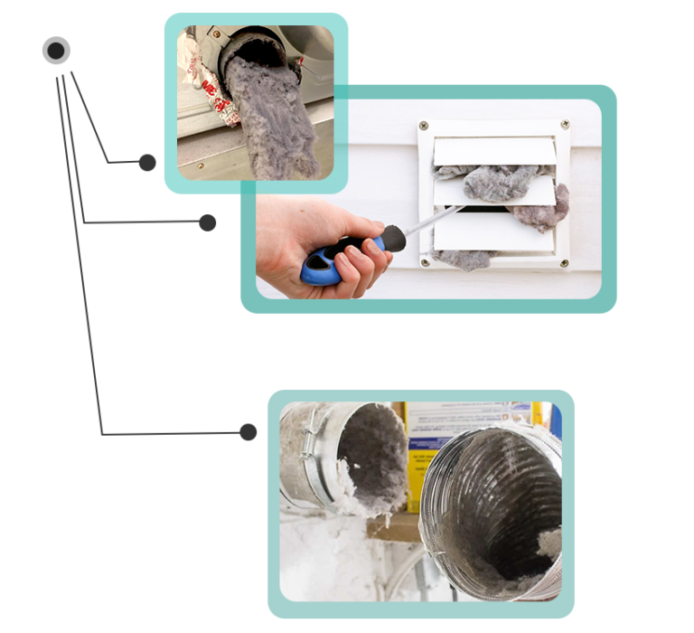 clogged vent 768x700